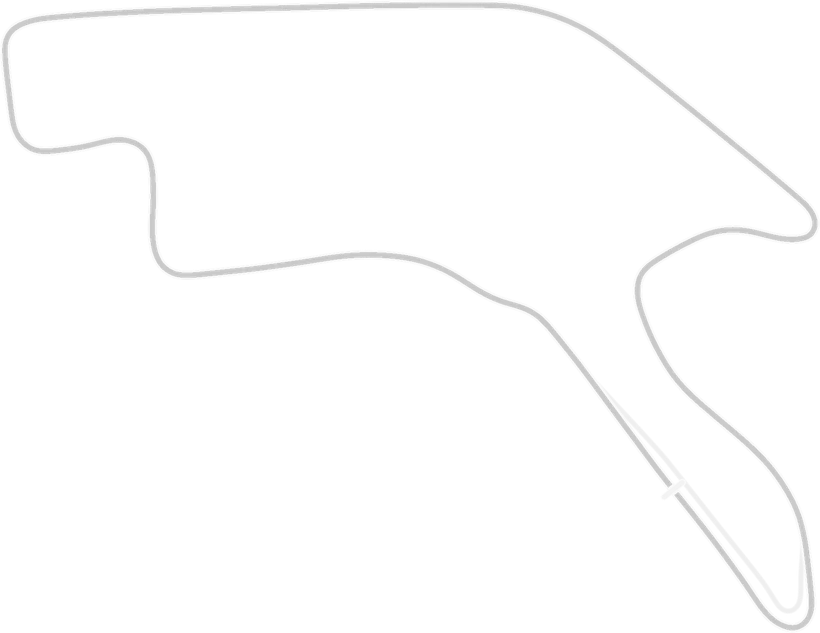 Traçado de Adelaide