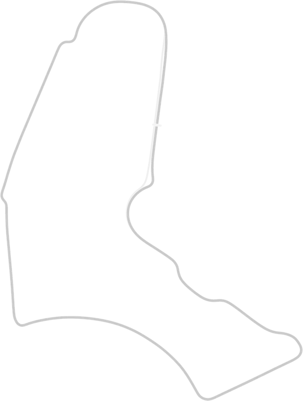 Traçado de Canberra