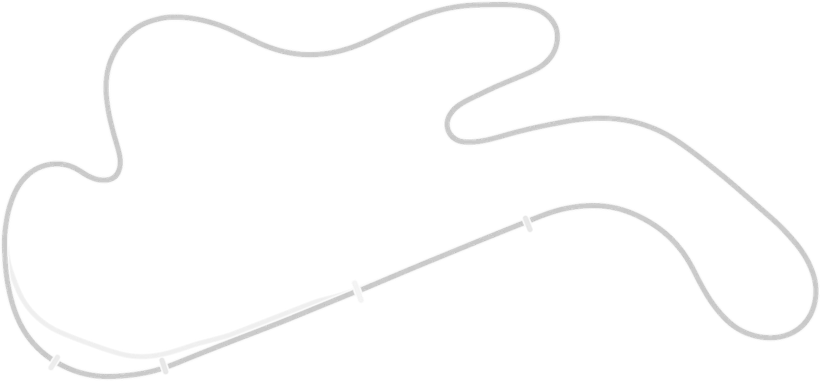 Traçado de Phillip Island