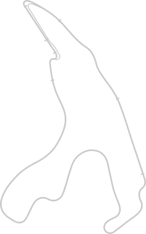 Traçado de Spa-Francorchamps